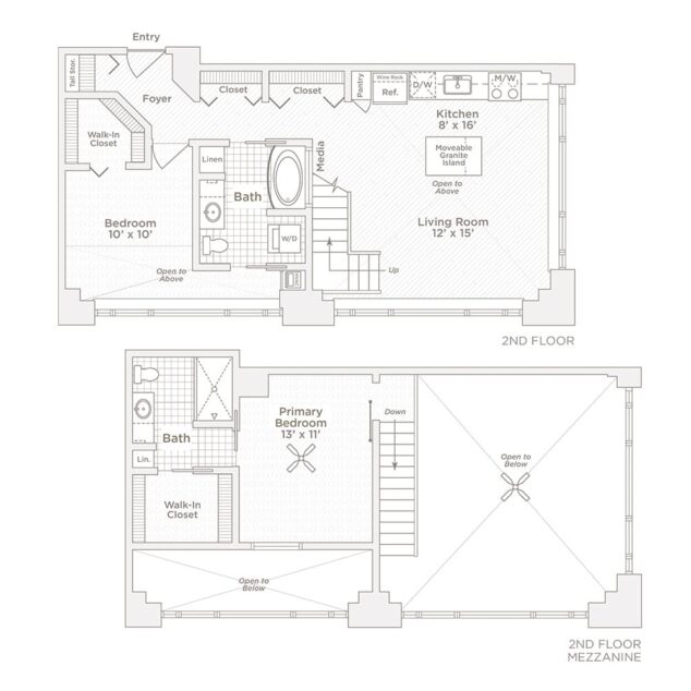 2 bedroom apartment for rent