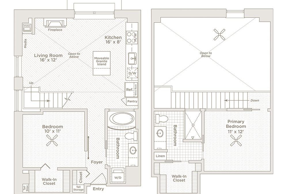 2 bedroom apartment for rent