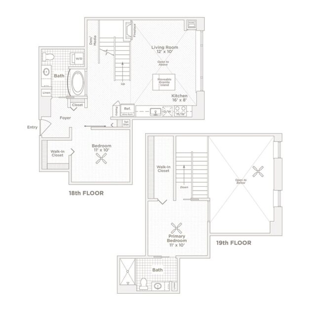 2 bedroom apartment for rent